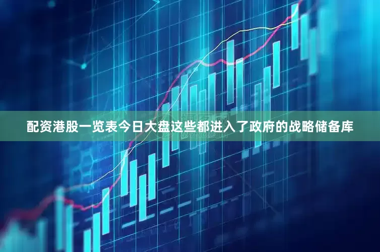 配资港股一览表今日大盘这些都进入了政府的战略储备库
