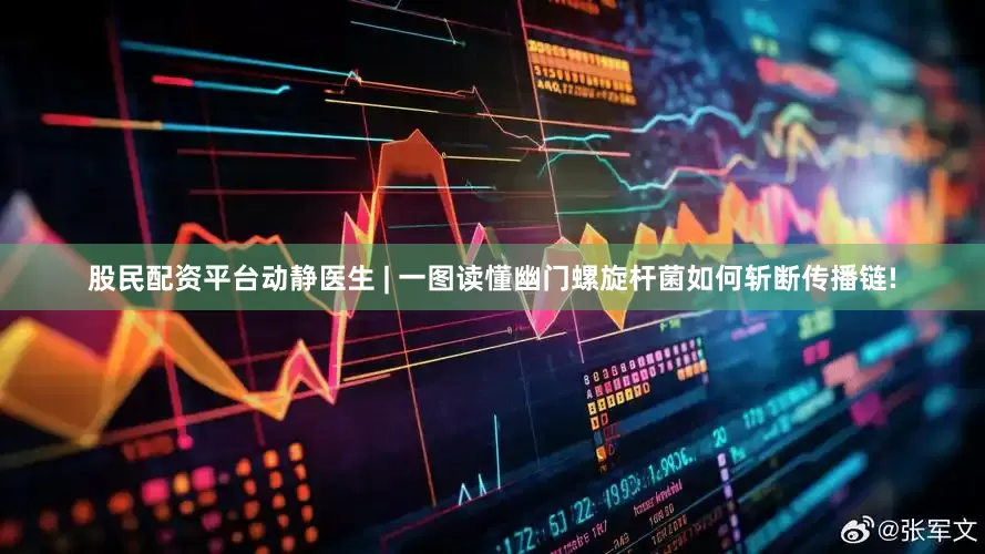 股民配资平台动静医生 | 一图读懂幽门螺旋杆菌如何斩断传播链!